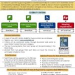 Quizabled - Registration is open for 2025-2026